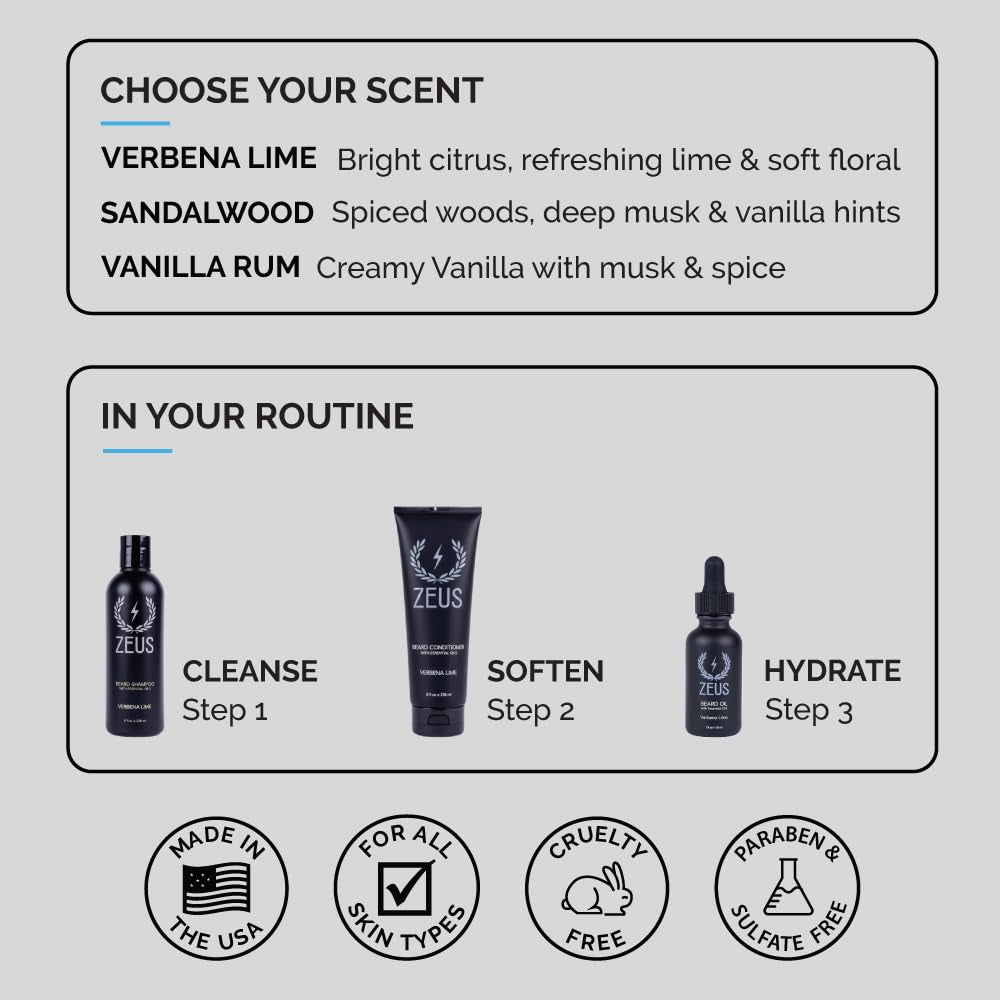 Beard Wash Set for Men, Shampoo & Conditioner Duo with Green Tea & Essential Oils, Hydrates, Softens & Strengthens Beard Hair (Made in USA) Sandalwood